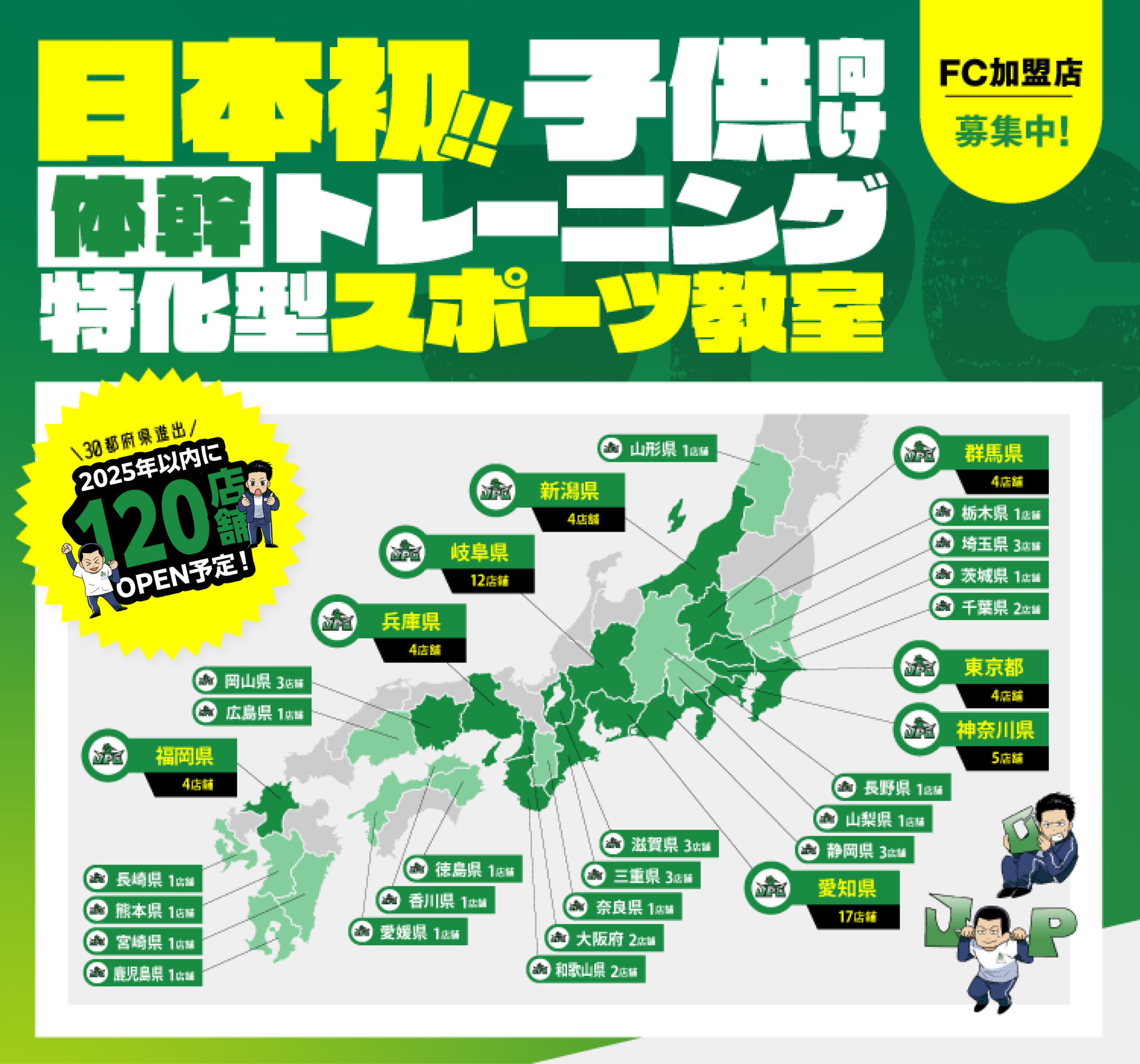 JOCFCサイト_メインビジュアル_スマホ_0117