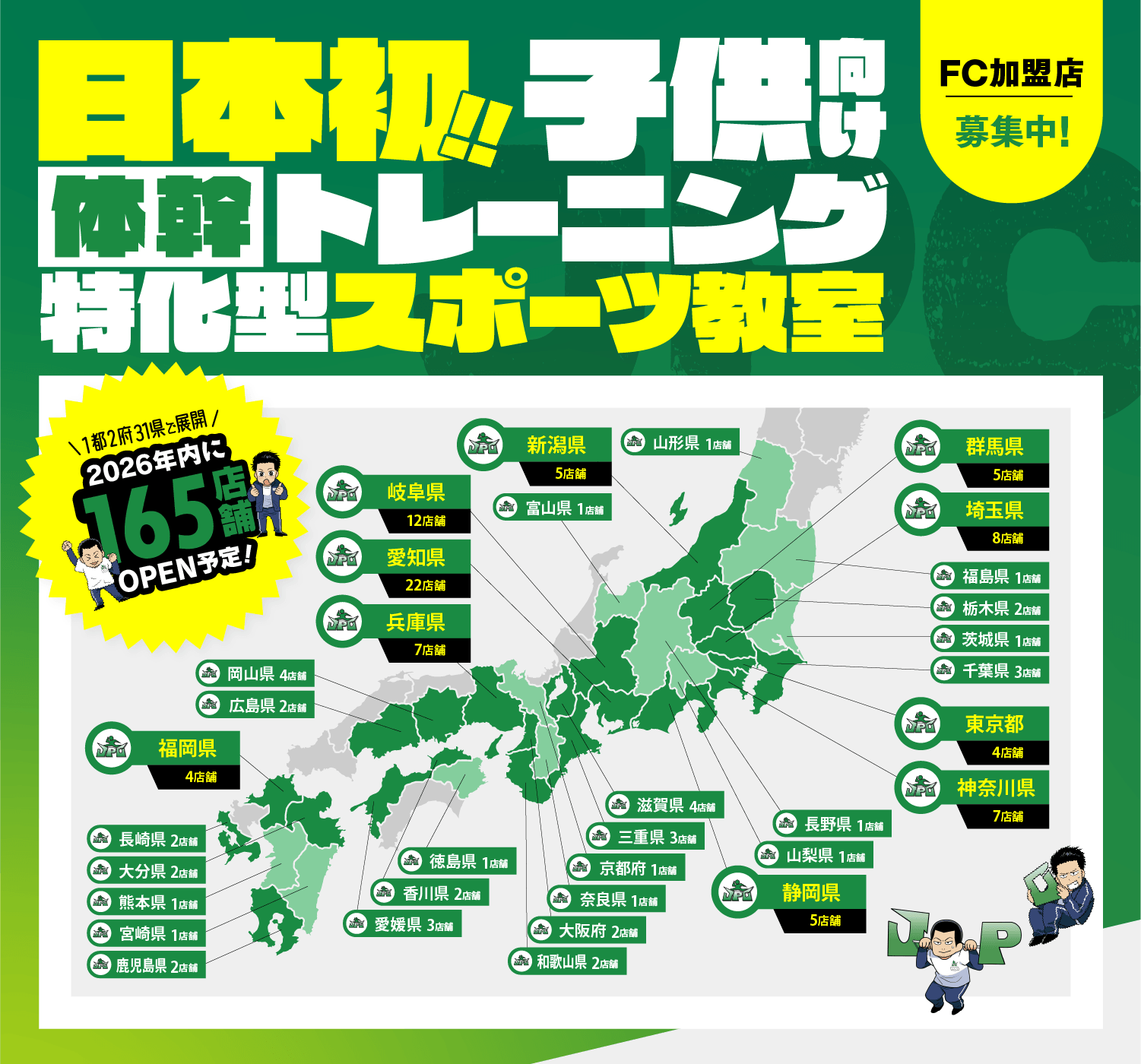 JPCスポーツ教室