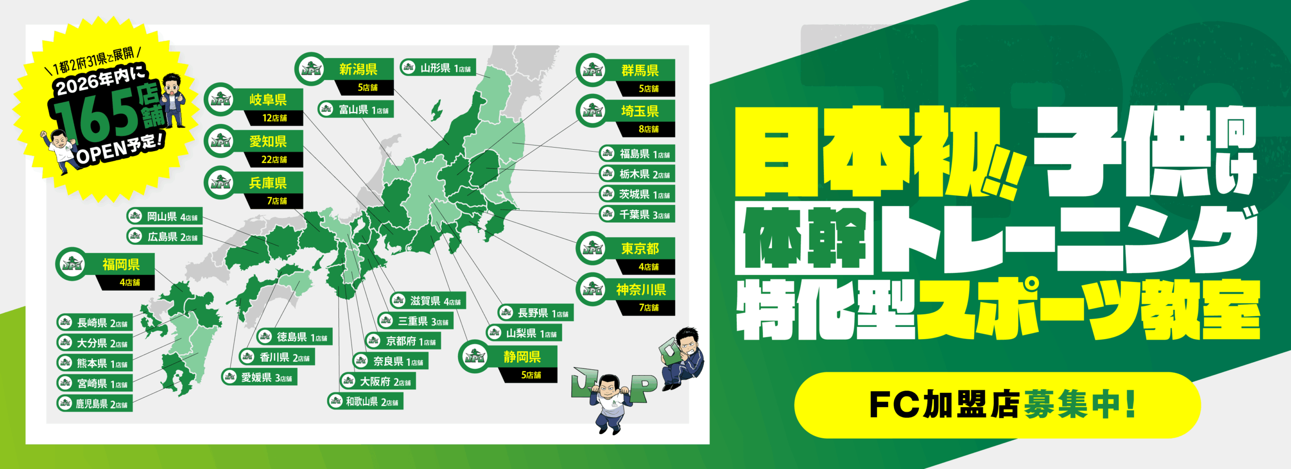 JPCスポーツ教室